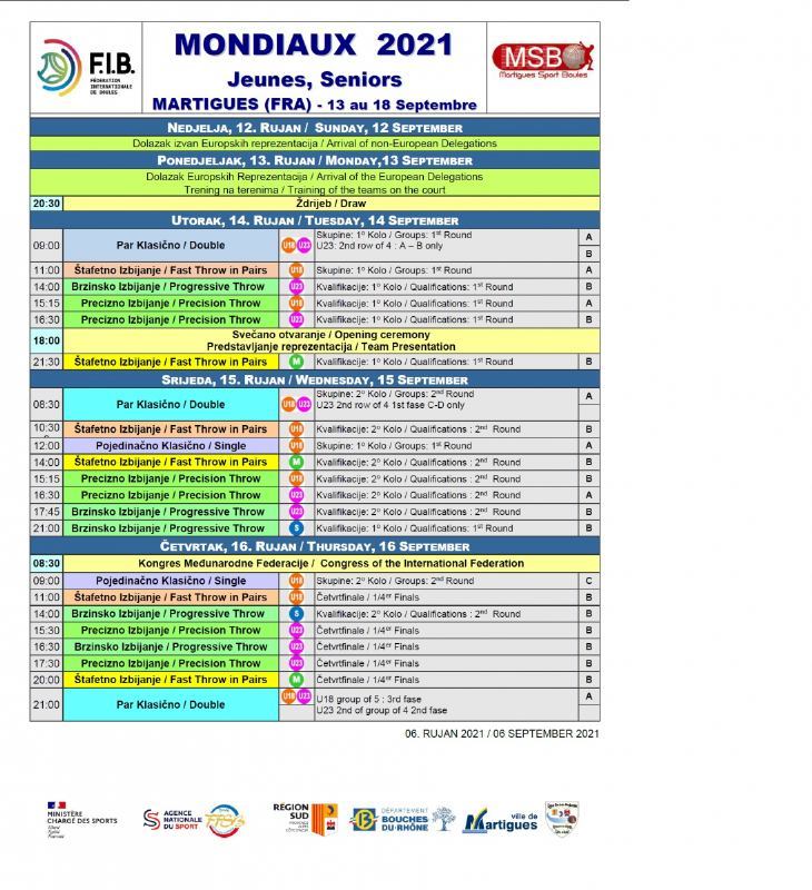 Svjetsko prvenstvo U18 - U23 - Seniori