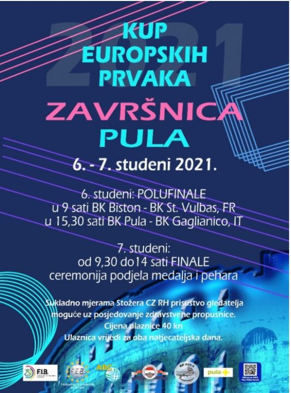 Završnica Kupa europskih prvaka