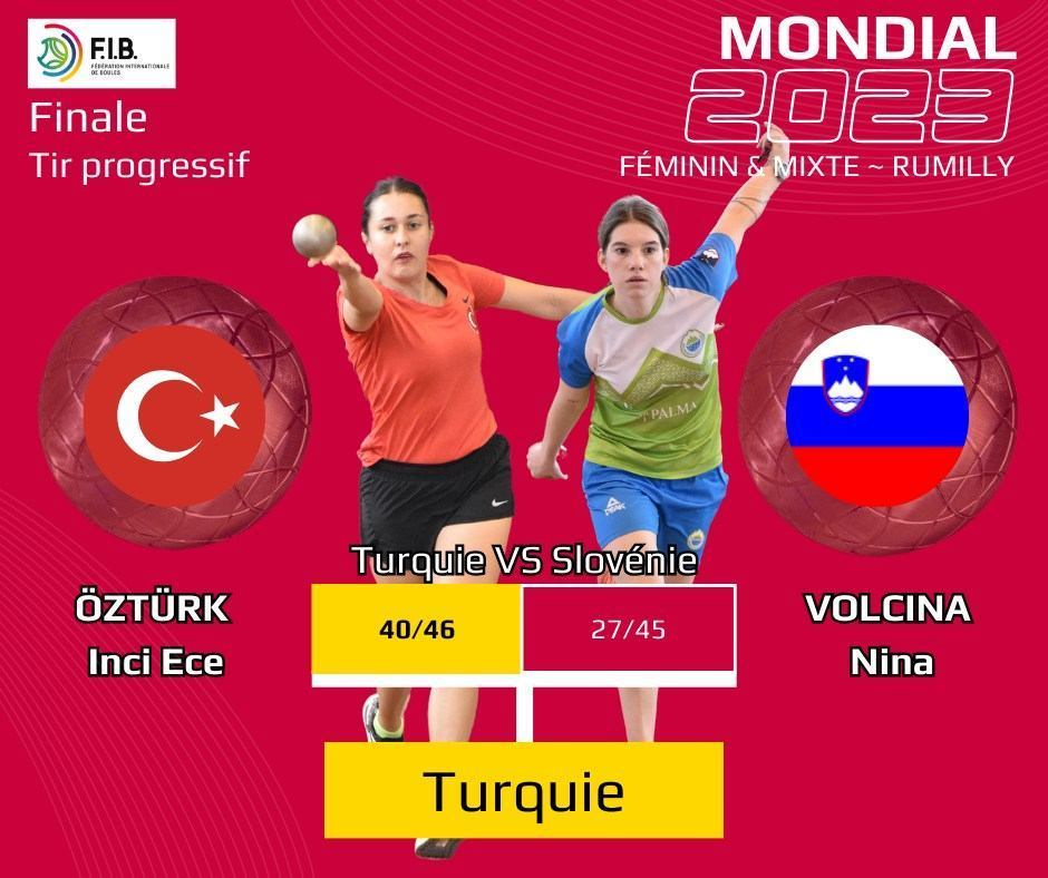 Dva naslova svjetske prvakinje za Bajrić, po jedan za Belasić i Vojković