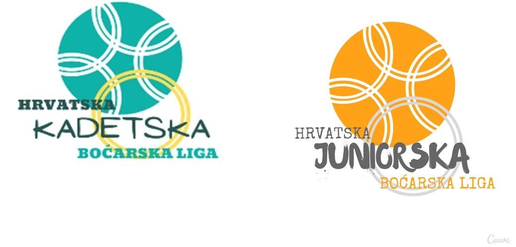 Prijava ekipa za novu sezonu HJBL-e i HKBL-e