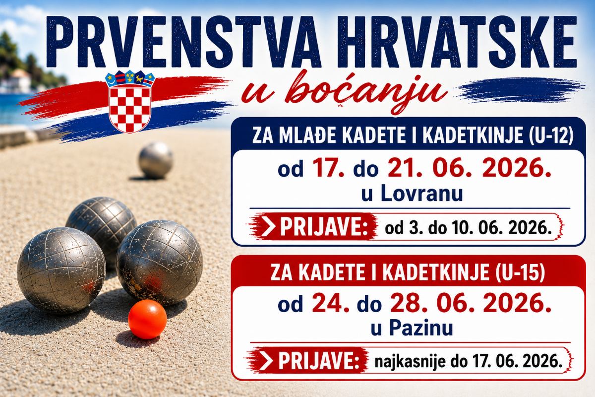 Poziv na otvoreno PH U12 i U15