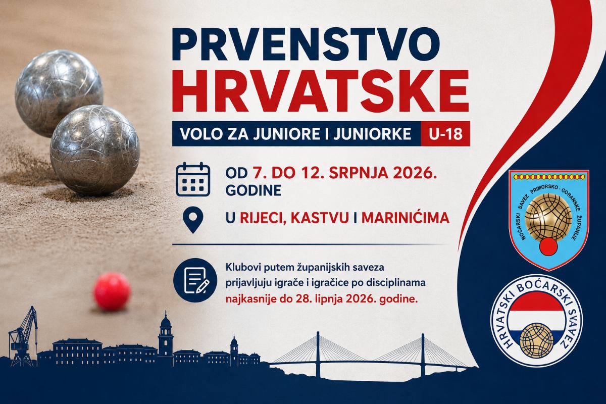 Poziv na otvoreno PH za juniorke i juniore