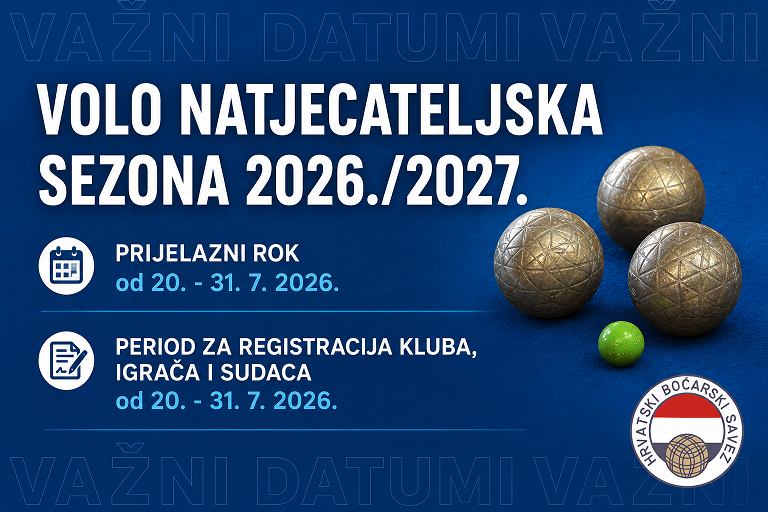 Prijelazni rok i period za registraciju - sezona 2026./2027.