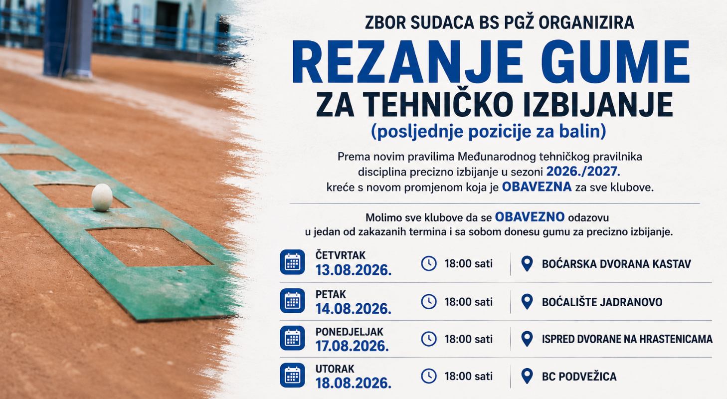 OBAVIJEST KLUBOVIMA – REZANJE GUME ZA PRECIZNO IZBIJANJE