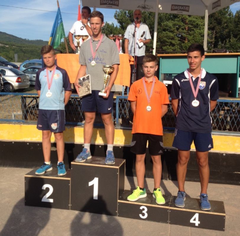 PRVENSTVO HRVATSKE ZA JUNIORE I JUNIORKE