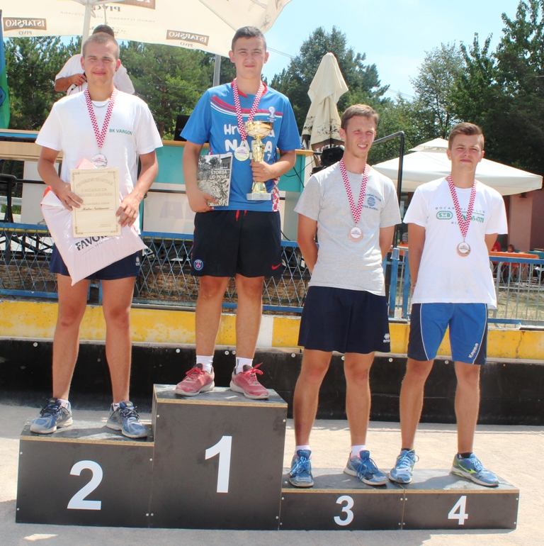 PRVENSTVO HRVATSKE ZA JUNIORE I JUNIORKE